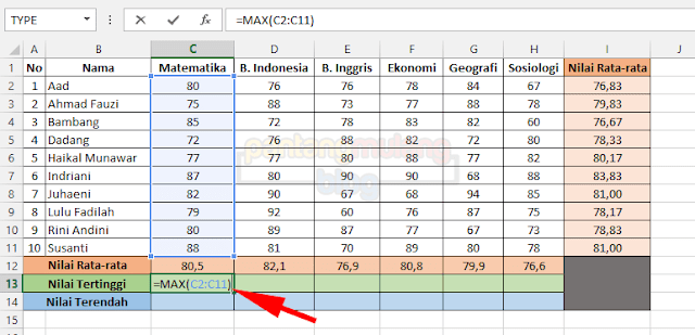 Cara Menghitung Nilai Tertinggi Dalam Excel Wargacoid 3670