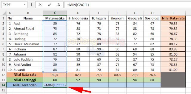 Rumus Dmax Di Excel Untuk Mencari Nilai Tertinggi Dalam Database Adhe Sexiezpix Web Porn 3549